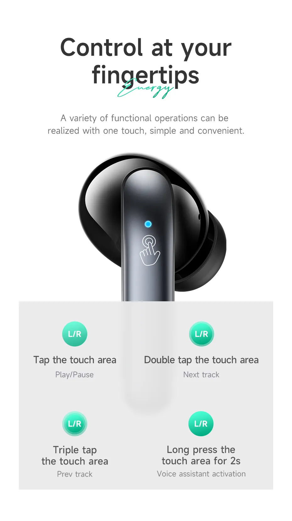 Écouteurs intra-auriculaires stéréo sans fil TWS, casques Bluetooth et double micro avec étui de chargement Écouteurs intra-auriculaires stéréo sans fil TWS, casques Bluetooth et double micro avec étui de chargement